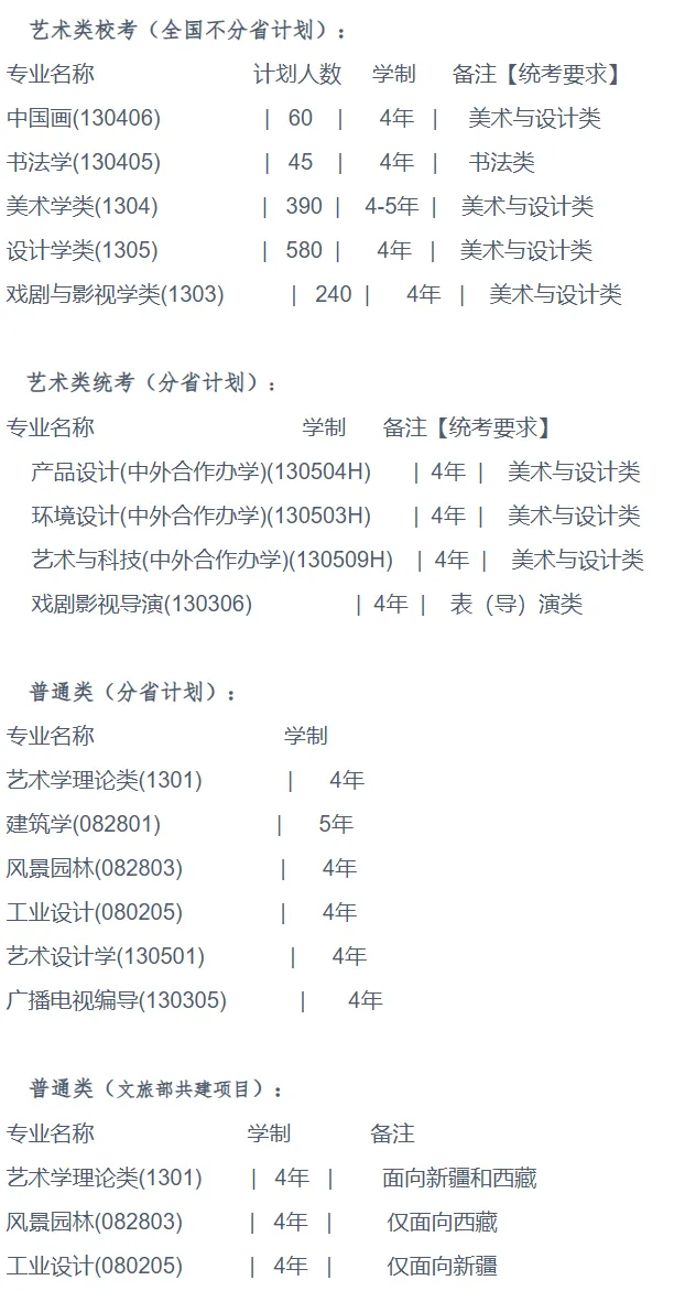 国美章程.png